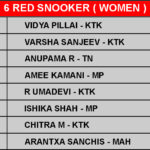 6 RED SNOOKER WOMEN