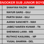 SNOOKER SUB JUNIOR BOYS